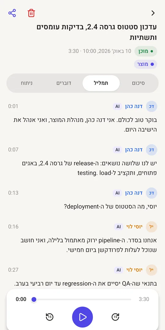 תמליל עם שמות הדוברים